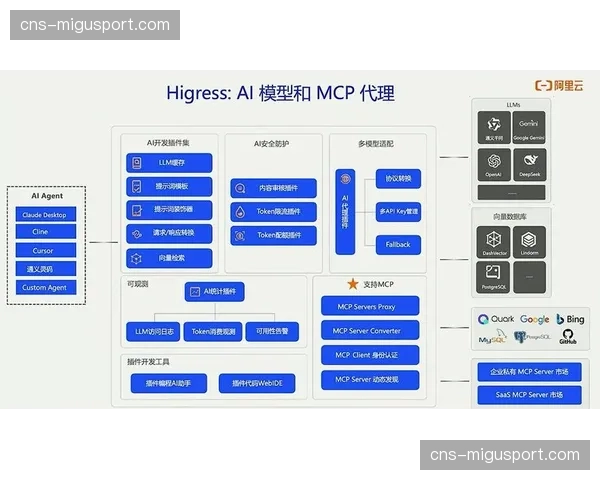 AI自动构图套件在创新周期内大幅进化，实现了基于受众偏好的画面自动适配