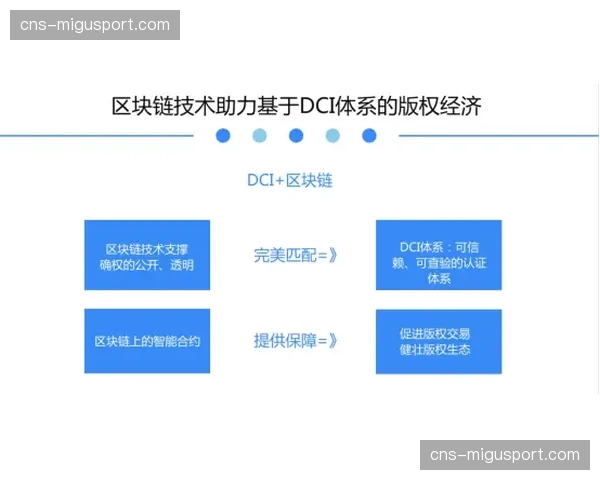 “为应对盗播，意甲联盟与区块链公司合作开发数字版权管理新系统”