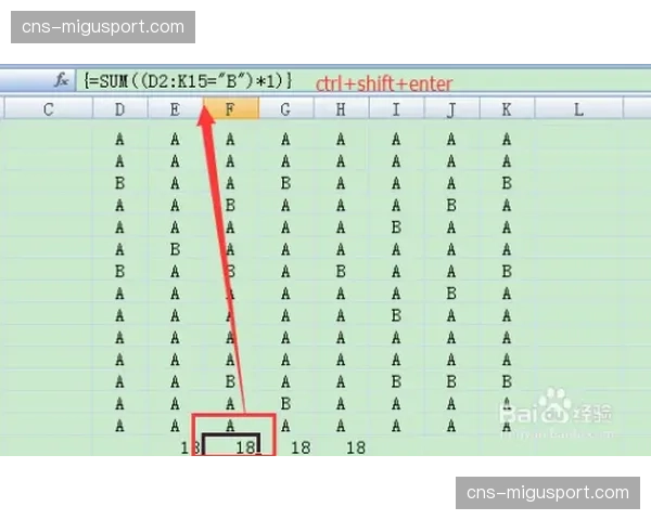 Sportlogiq发布西甲三月防守数据报告:盯人防守动作次数同比上升18% Sportlogiq发布西甲三月防守数据报告:盯人防守动作次数同比上升18%